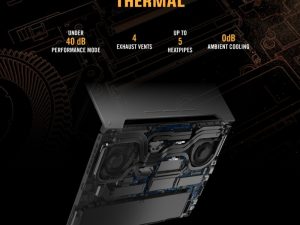 Red laptop.ASUS TUF GAMING F17 FX707ZV4 LL021W i7